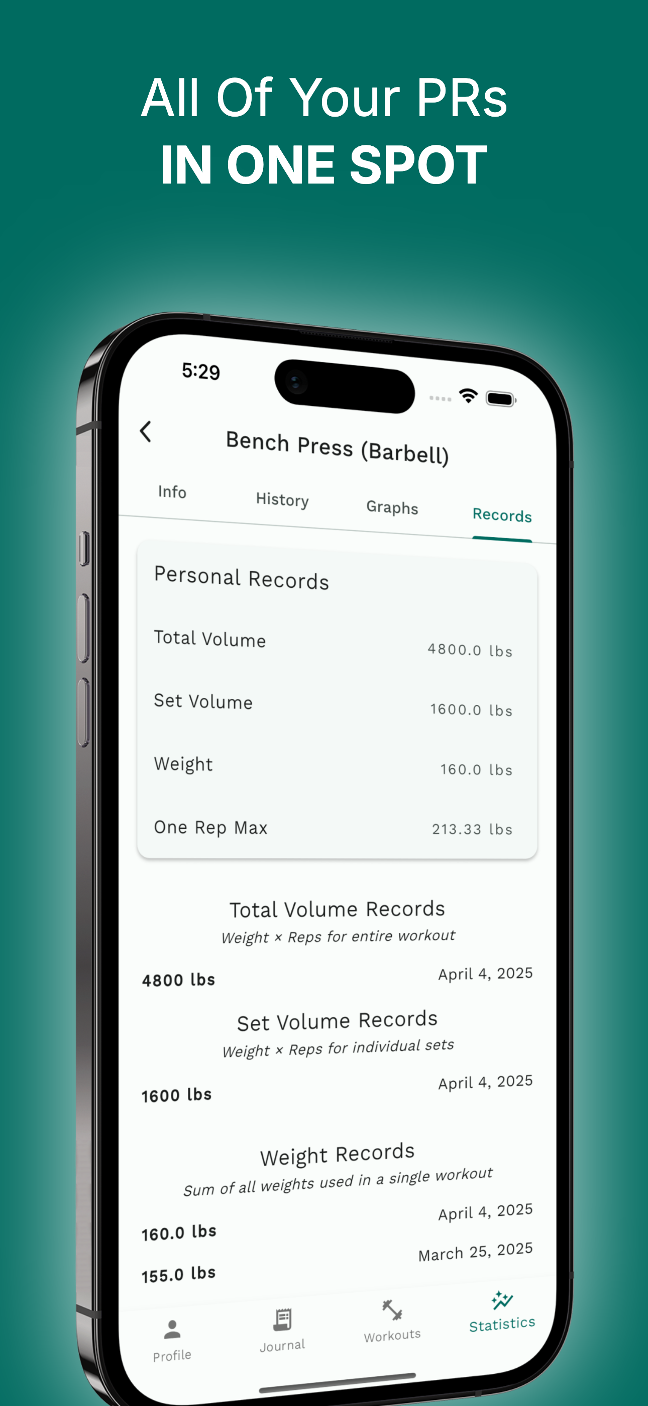 Keep a workout journal